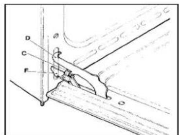 BESTRON LD85C41X1 - Säuberung des Ofens von Innen: - 3