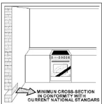 BESTRON LD85C41X1 - Tips voor correct gebruik van de branders: - 2