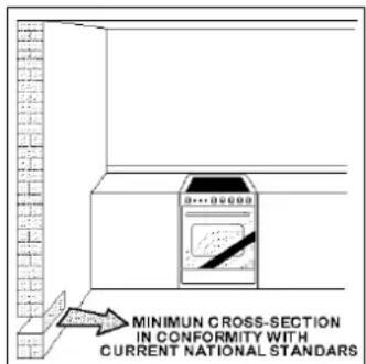 BESTRON LD85C41X1 - VENTILATIE VAN DE RUIMTE - 1