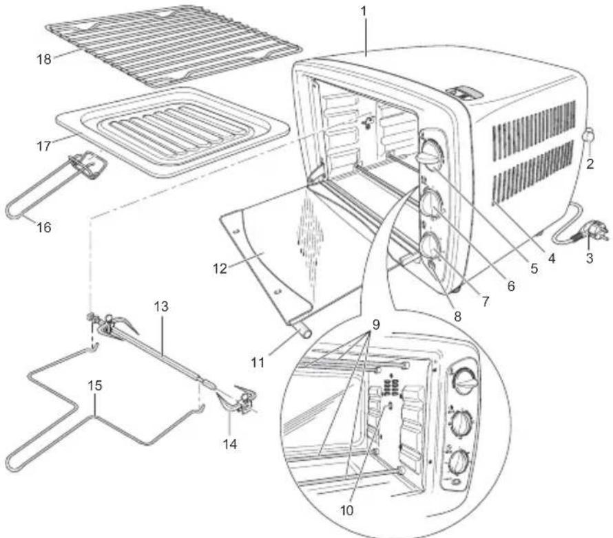 BESTRON DGL 26 - Avvertenze generali - 1