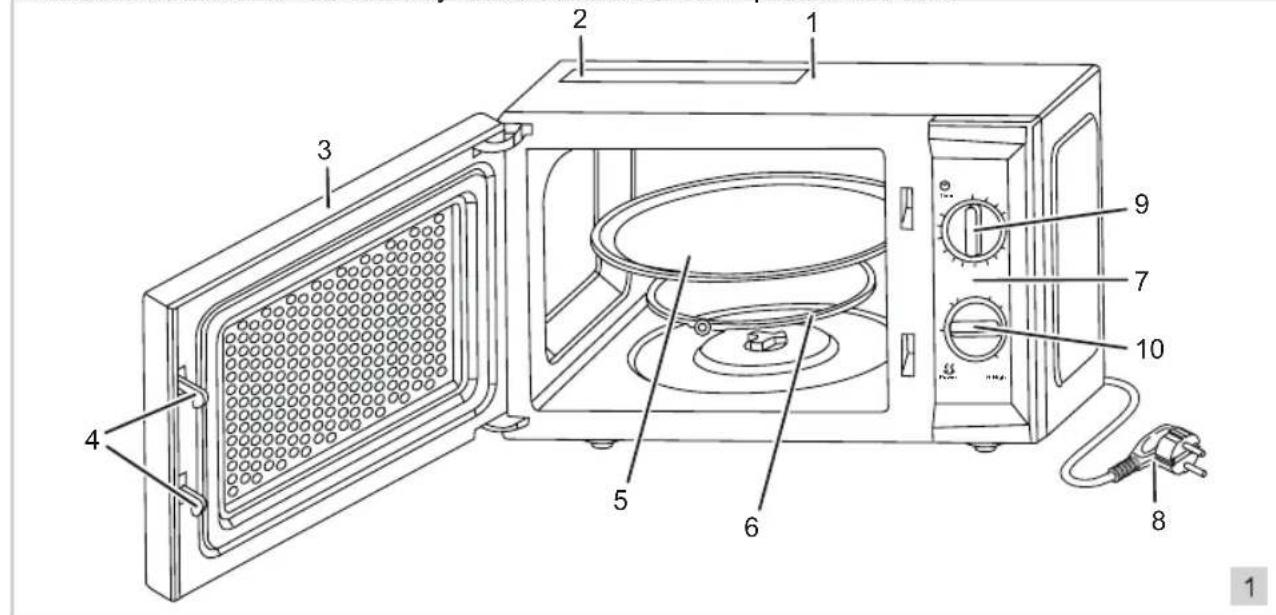 BESTRON DMW1731 - OPERATION - General information - 1