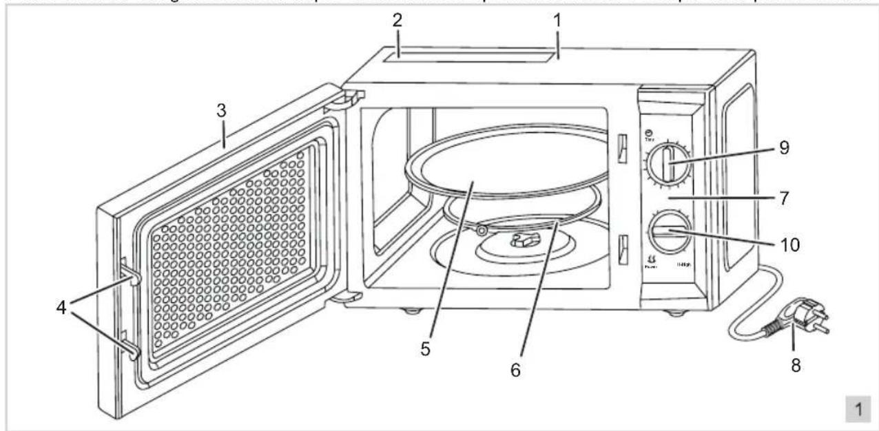 BESTRON DMW1731 - FUNZIONAMENTO - Avvertenze generali - 1