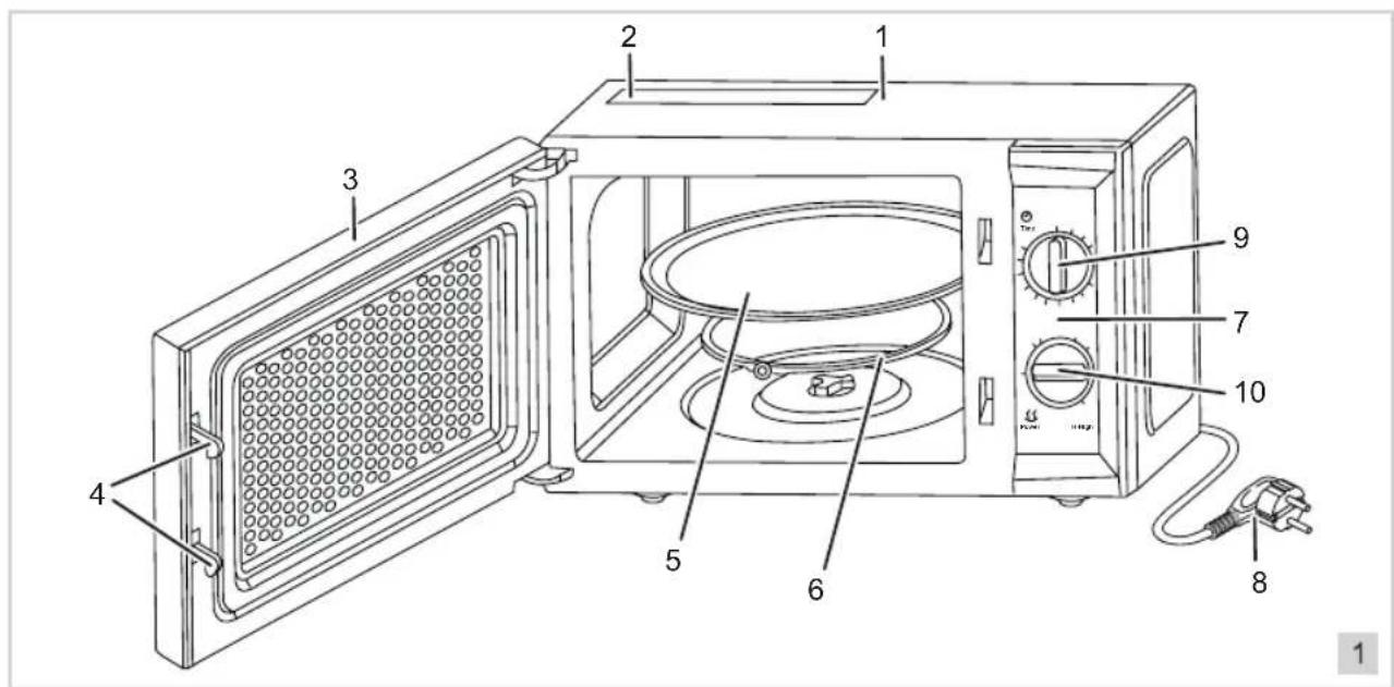 BESTRON DMW1731 - Fonctionnement - généralités - 1