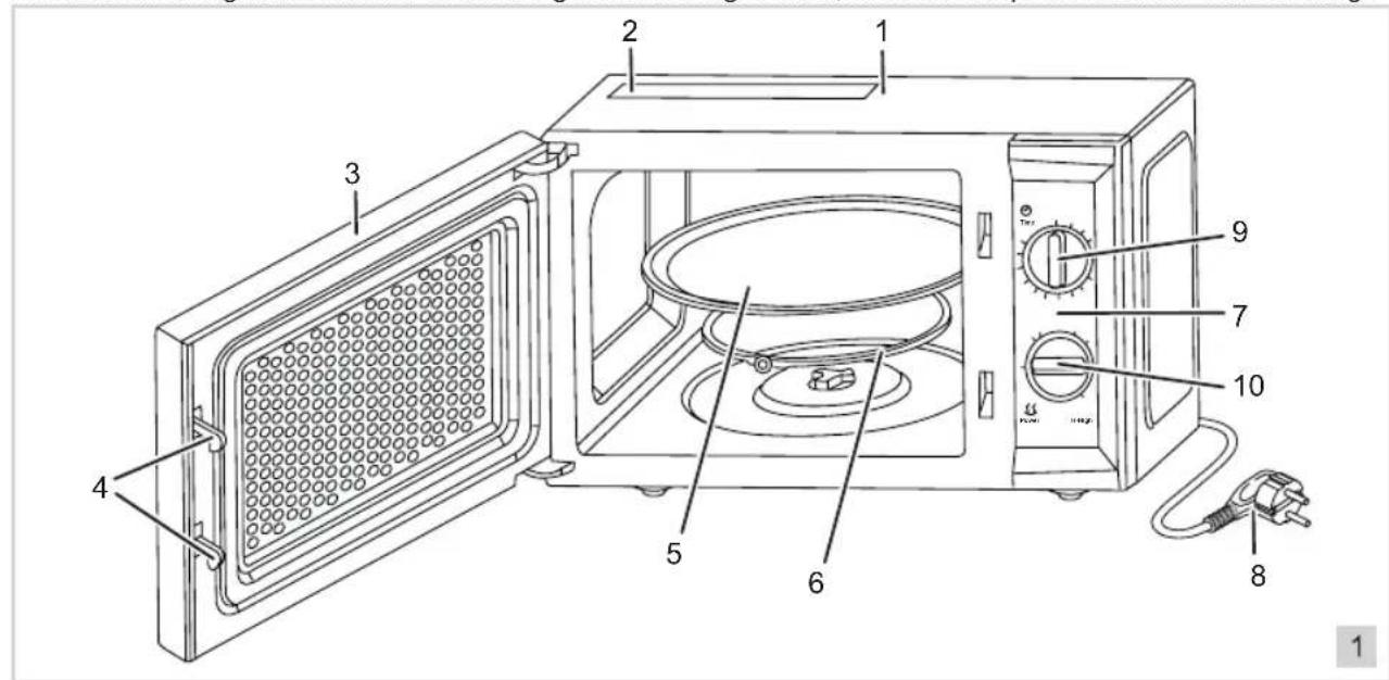BESTRON DMW1731 - FUNKTION - Allgemein - 1