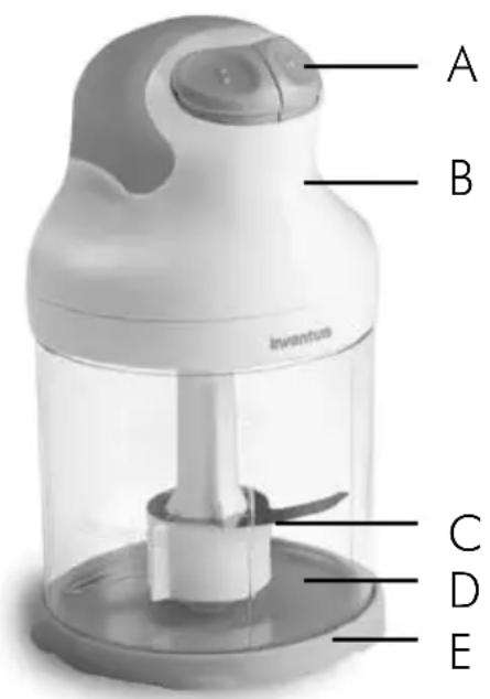 INVENTUM KM73 - GEBRUIKSVOORSCHRIFTEN - 1