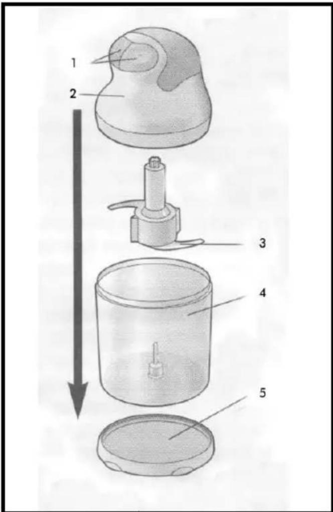 INVENTUM KM30 - Veiligheidsvoorschriften - 1