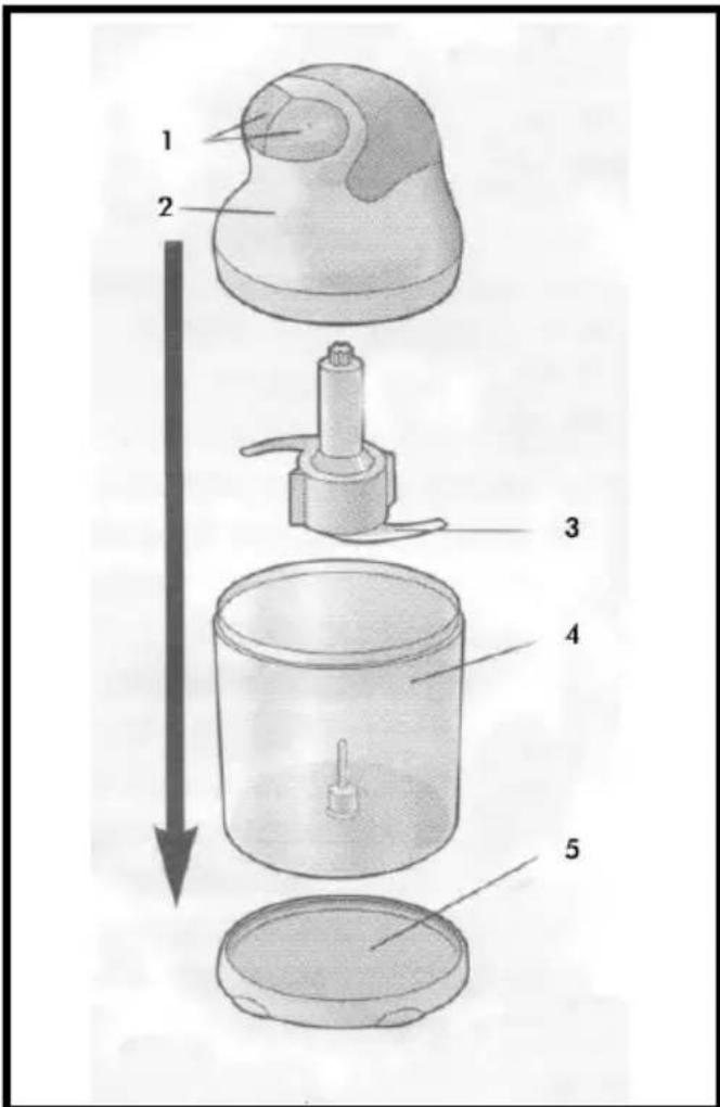 INVENTUM KM30 - Précautions d'usage: - 1