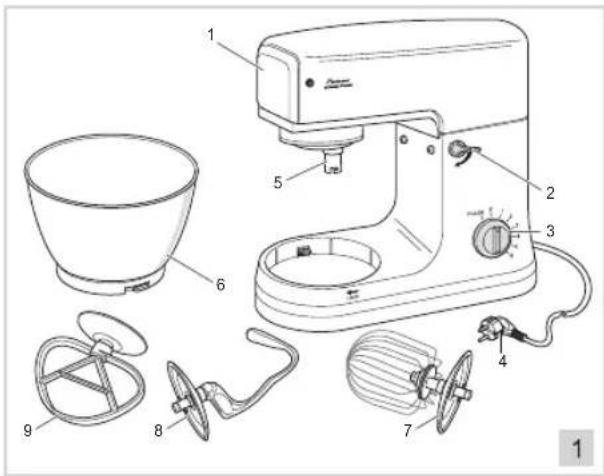 BESTRON DHA 3470 - NORMAS DE SEGURIDAD - Uso - 1