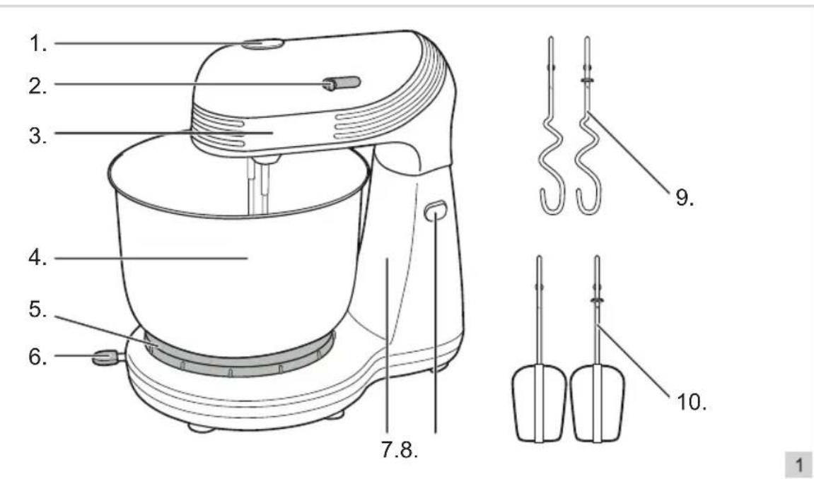 BESTRON AKM100 - OPERACIÓN - General - 1