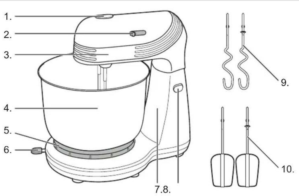 BESTRON AKM100 - OPERATION - General - 1