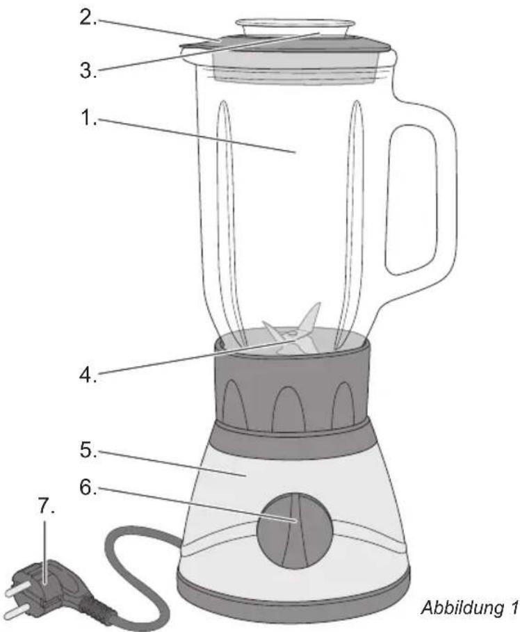 BESTRON AKL217 - VERWENDUNG - Allgemein - 1