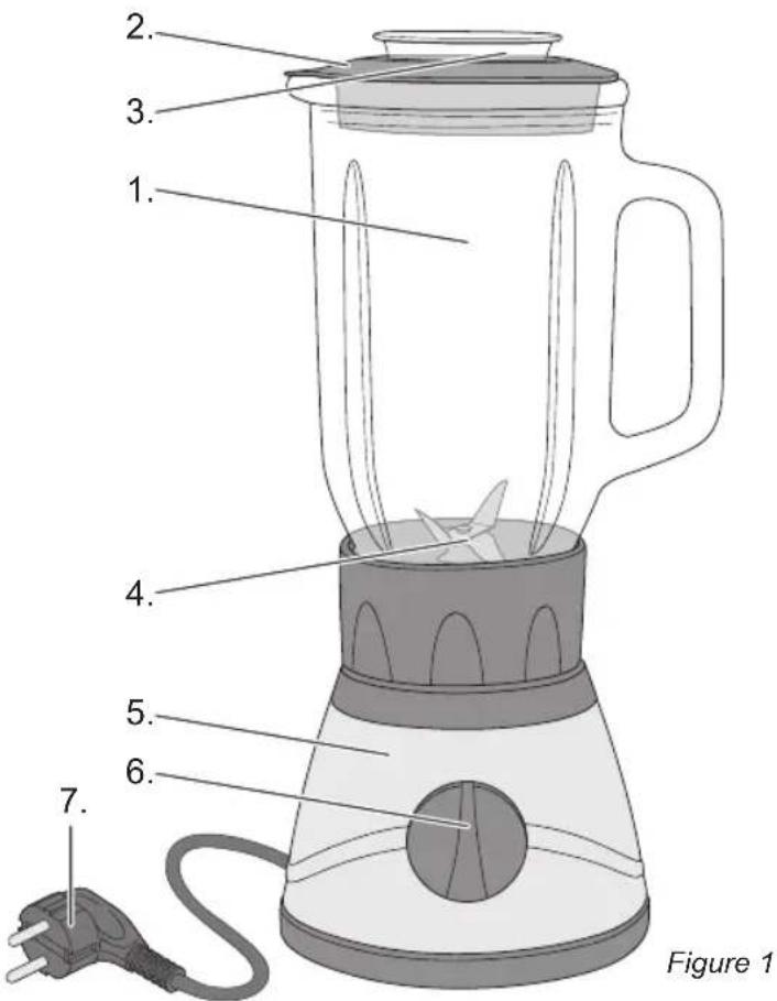 BESTRON AKL217 - FONCTIONNEMENT - Généralités - 1