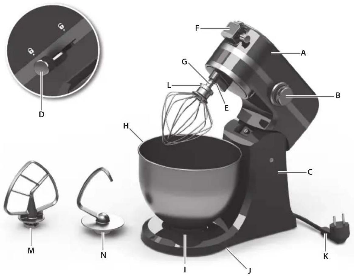 AEG KM4700 - Entsorgung / Anóppiψη Verwijdering / Mise au rebut - 1