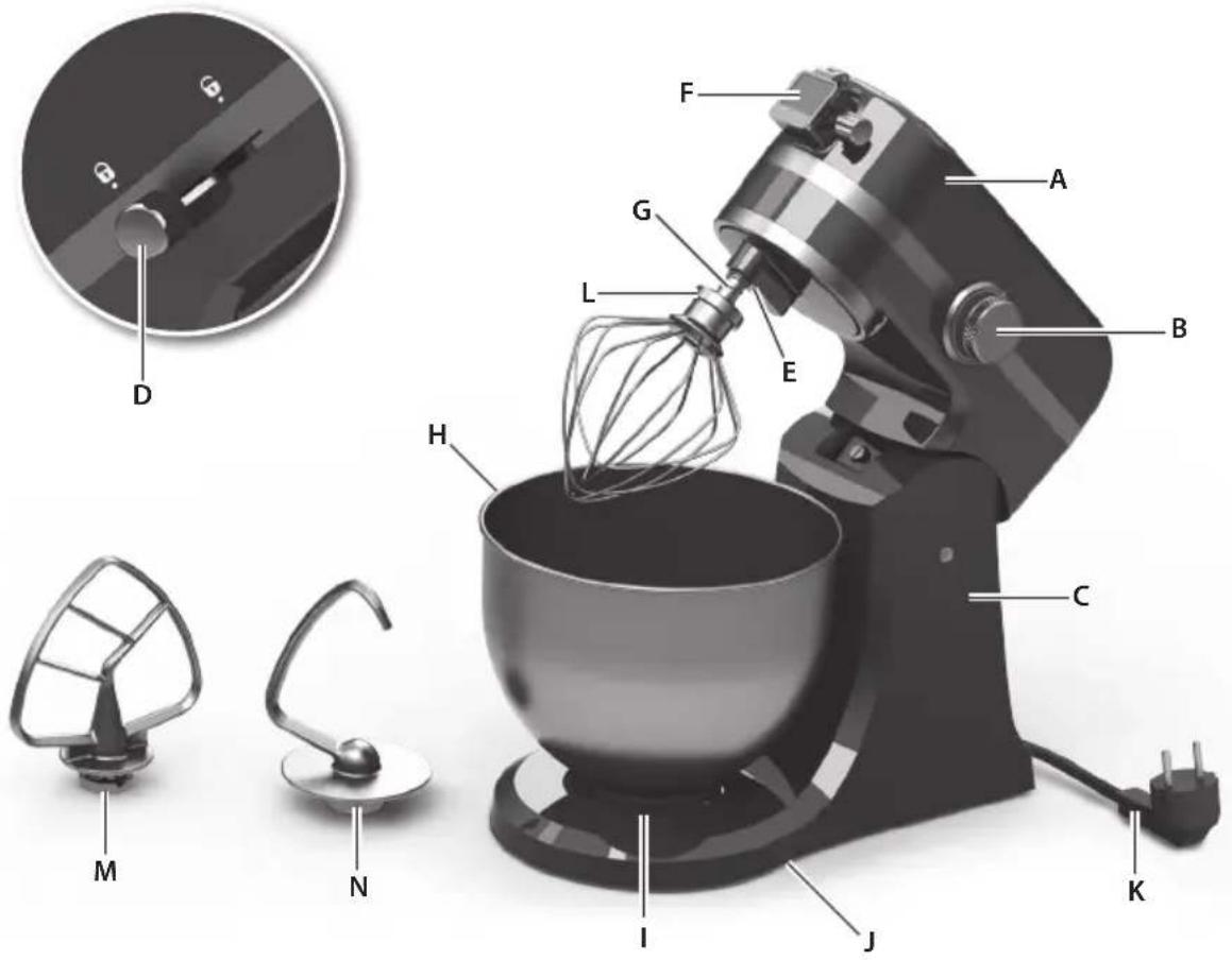 AEG KM4400 - Entsorgung / Απόρριψη Verwijdering / Mise au rebut - 1