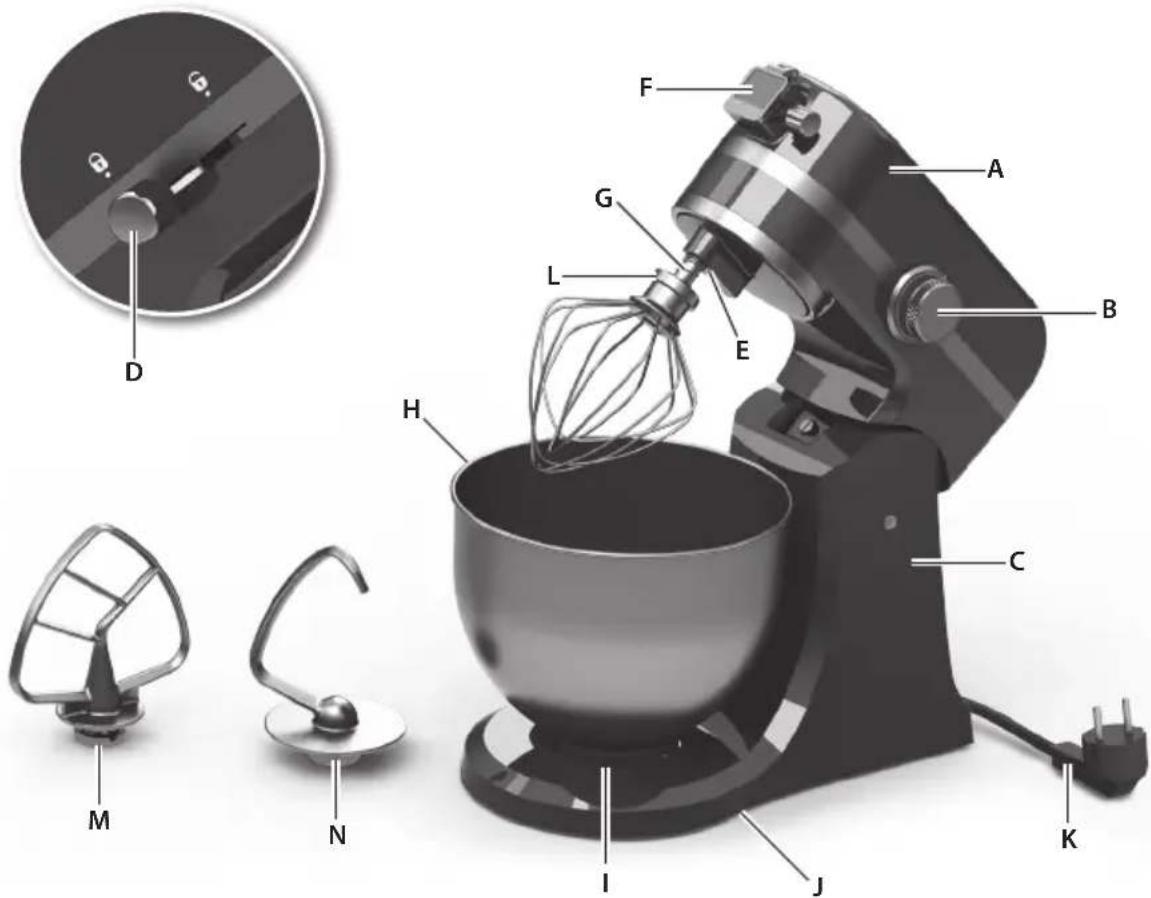 AEG KM4400 - UltraMix Stand Mixer KM4xxx - 1