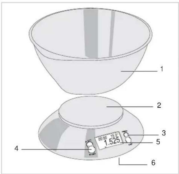 BESTRON DEK4150 - oPerAtion - general - 1