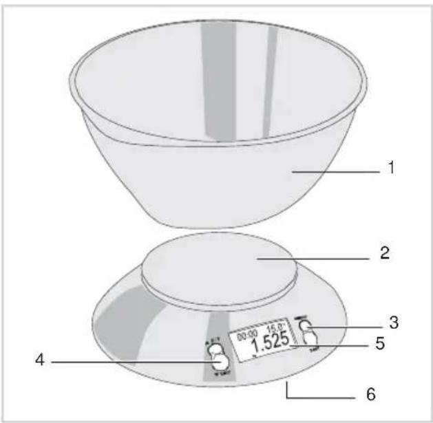 BESTRON DEK4150 - funktion - Allgemein - 1