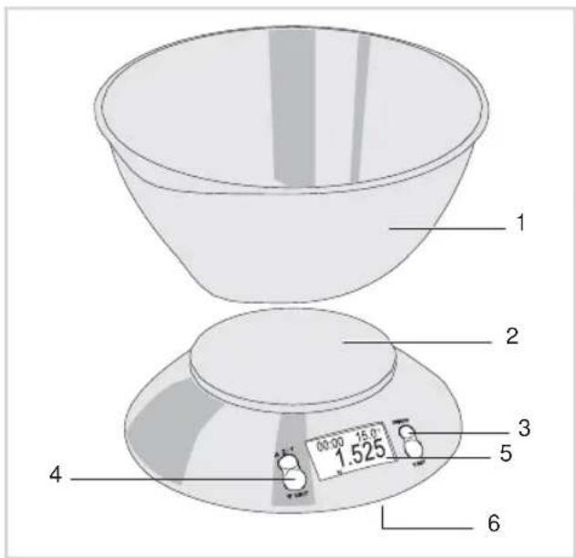BESTRON DEK4150 - fonctionneMent - généralités - 1