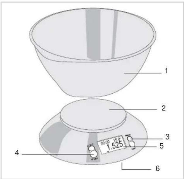 BESTRON DEK4150 - Werking - Algemeen - 1