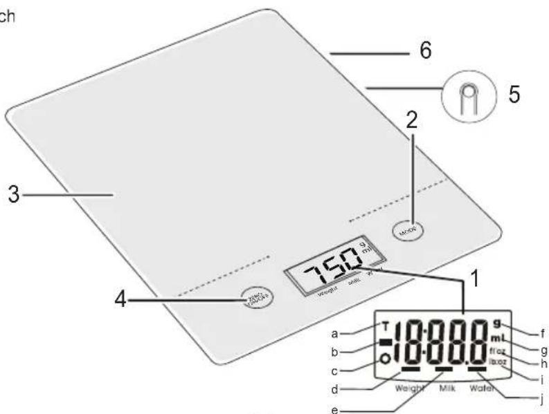 BESTRON AKS700R - VERWENDUNG - Allgemein - 1