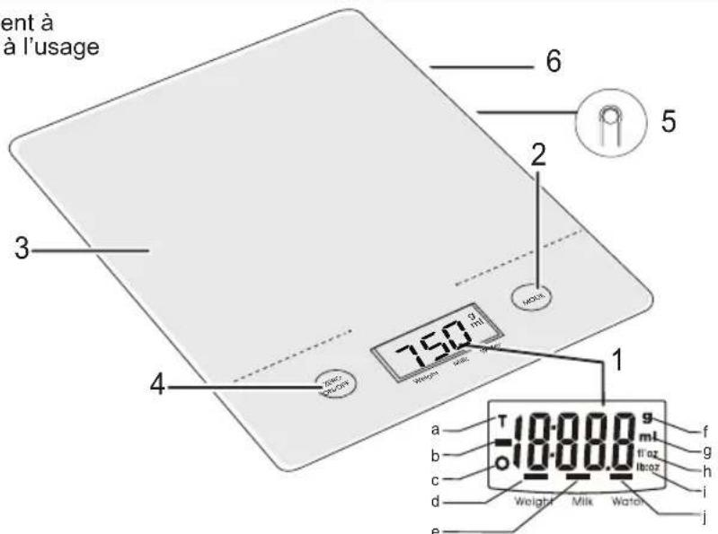BESTRON AKS700R - FONCTIONNEMENT - Généralités - 1