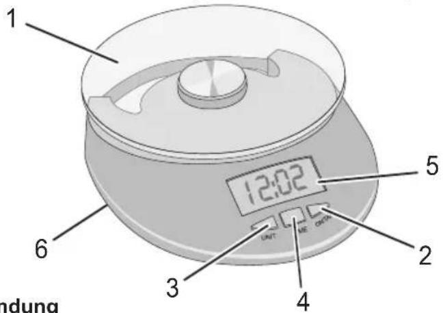 BESTRON AKS140 - VERWENDUNG - Allgemein - 1