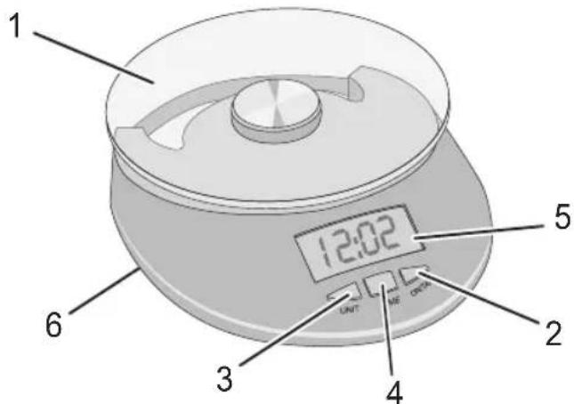 BESTRON AKS140 - WERKING - Algemeen - 1