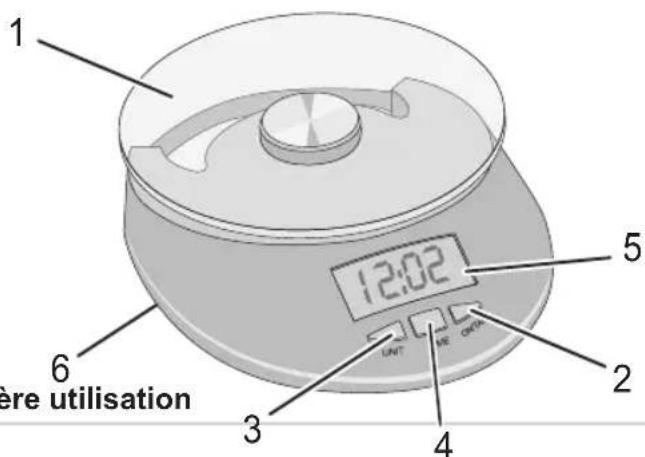 BESTRON AKS140 - FONCTIONNEMENT - Généralités - 1