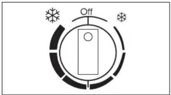 ZANKER A51100HSW0 - Temperature regulation - 2