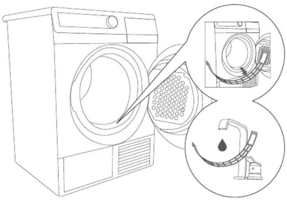 Pelgrim PWD112 - NETTOYAGE DU FILTRE MONTÉ SUR LA PARTIE BASSE DE L'OUVERTURE DU HUBLOT - 1