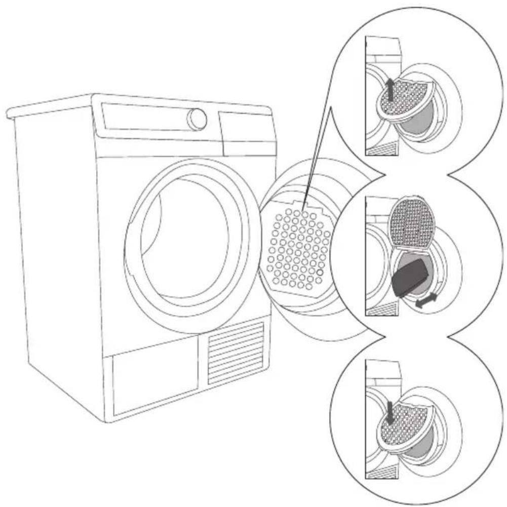 Pelgrim PWD112 - NETTOYAGE DU FILTRÉ À MAILLES MONTÉ SUR LE HUBLOT - 1