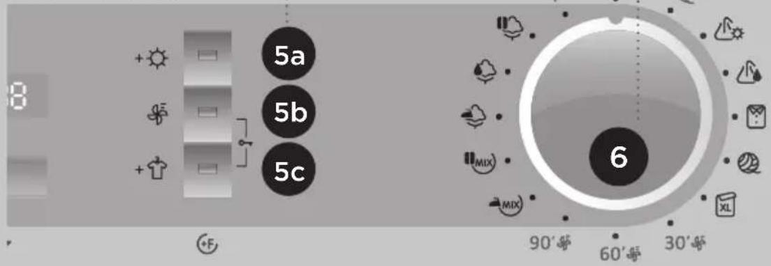 Pelgrim PWD112 - DESCRIPTION DU BANDEAU DE COMMANDES POUR LES MODELES A) AVEC GENÉRATEUR DE VAPEUR ET B) SANS GENÉRATEUR DE VAPEUR - 4