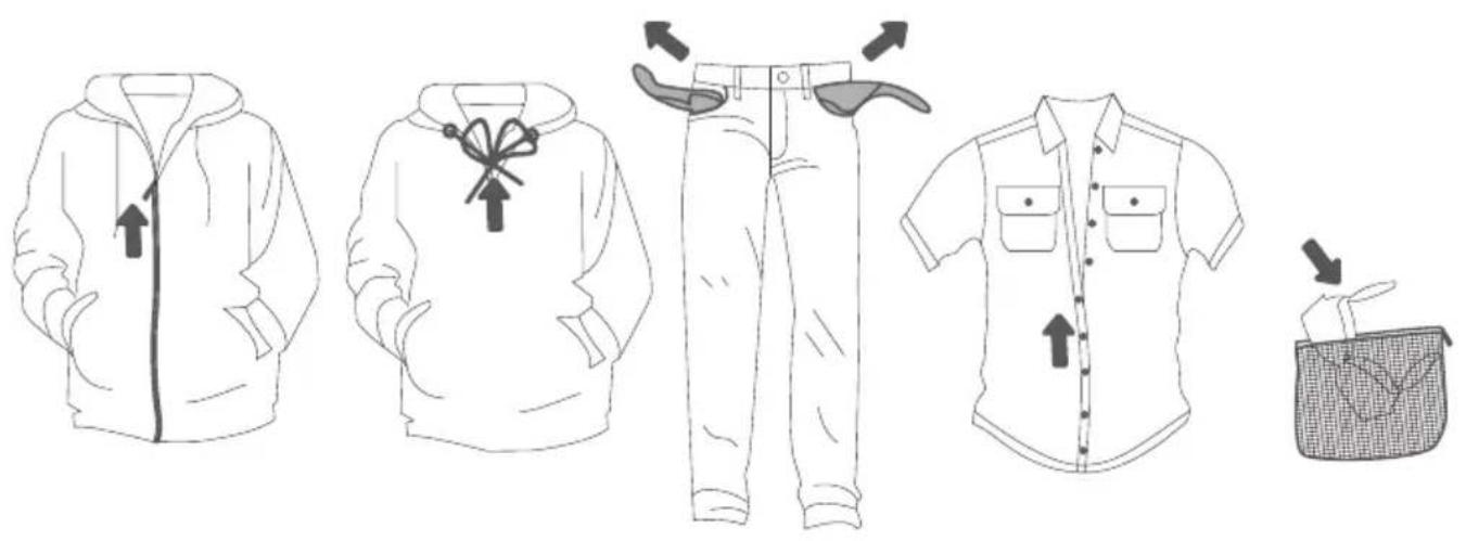 Pelgrim PWD112 - ÉTAPE 2: PREPARATION DU LINGE - 1