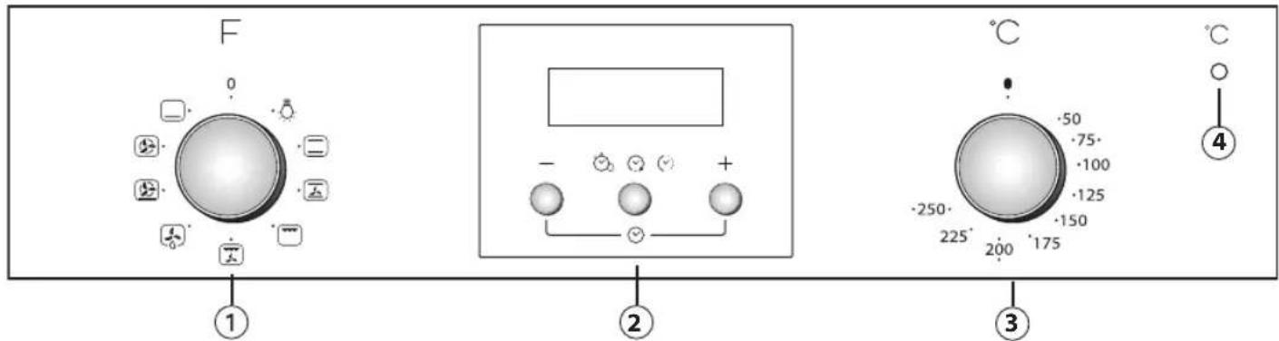WHIRLPOOL AKP 459 - KAYTTOPANEELIN KUVAUS - 1