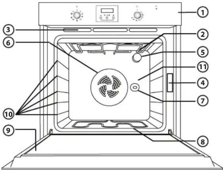 WHIRLPOOL AKP 459 - RAADPLEEG VOOR DE ELEKTRISCHE AANSLUITING HET HOOFDSTUK OVER DE INSTALLATIE - 1