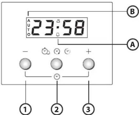 WHIRLPOOL AKP 459 - BRUG AF DEN ELEKTRONISKE PROGRAMMERINGFUNKTION - 1