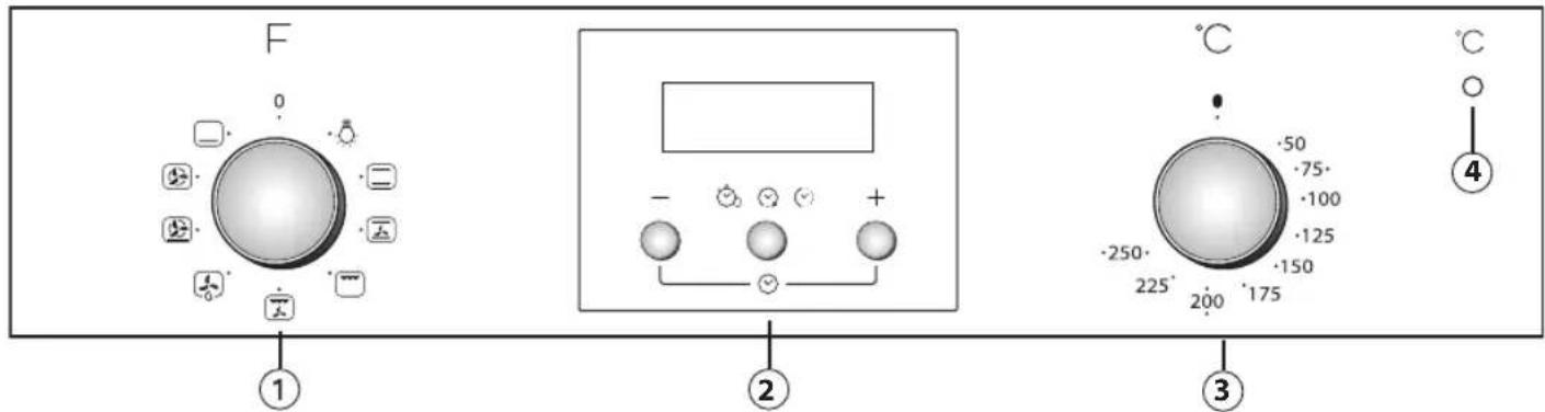 WHIRLPOOL AKP 459 - BESKRIVNING AV KONTROLLPANELEN - 1