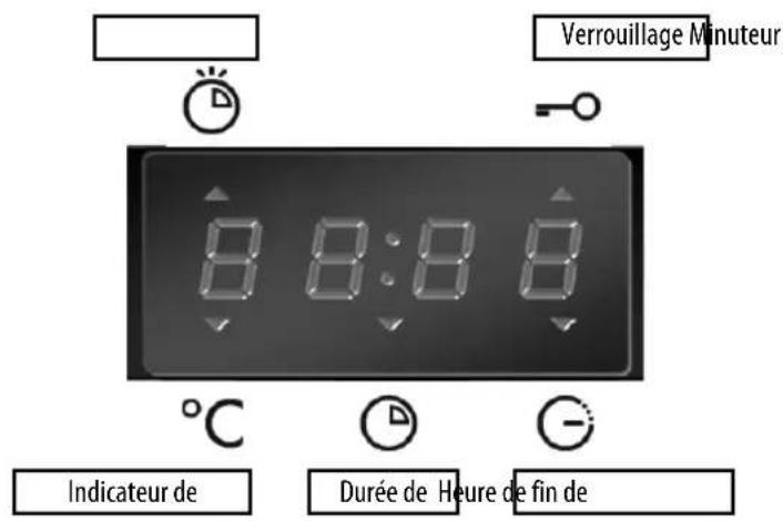 WHIRLPOOL AKP 314 IX - Minuterie electronique - 2