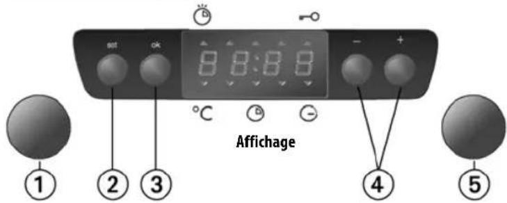 WHIRLPOOL AKP 314 IX - Minuterie electronique - 1