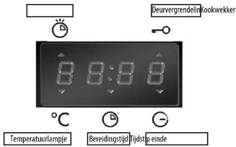 WHIRLPOOL AKP 314 IX - Elektronische timer - 2