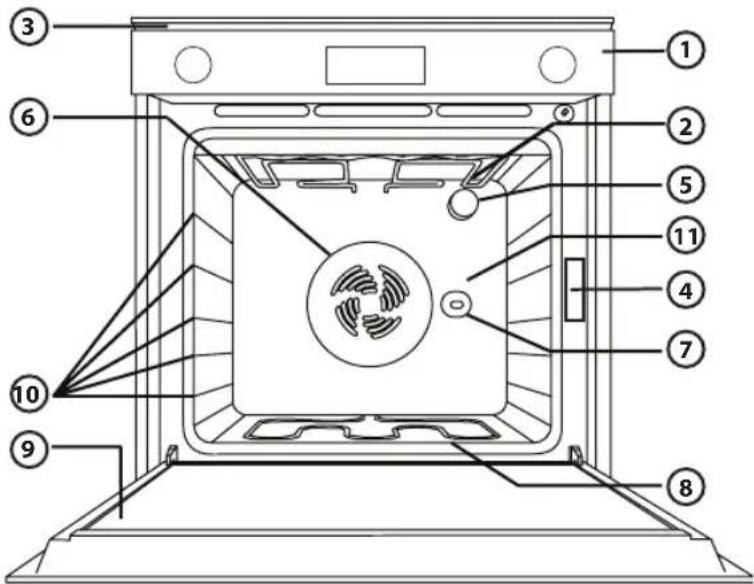WHIRLPOOL AKP 314 IX - POUR LE BRANCHEMENT ÉLECTRIQUE, CONSULTÉZ LA PARTIE RELATIVE À L'INSTALLATION - 1