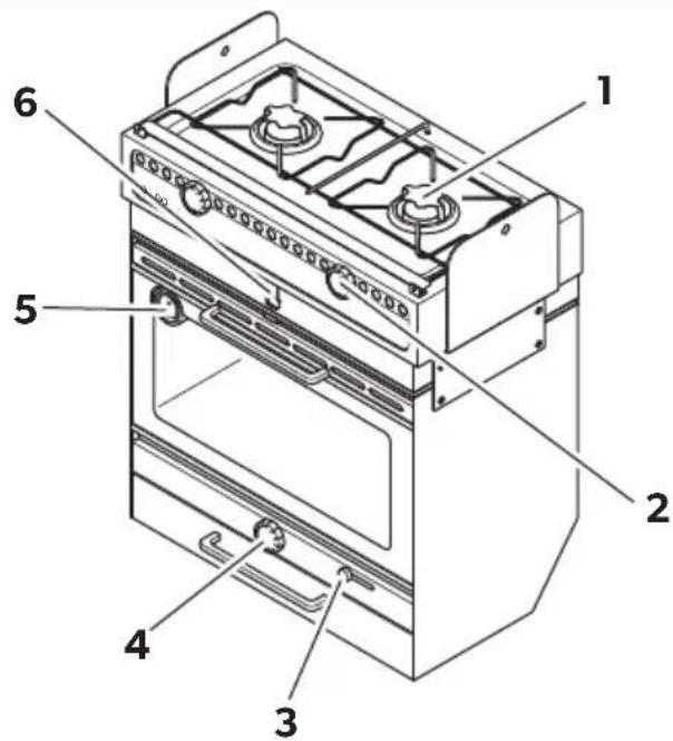 DOMETIC Origo 6000 - DE Spirituskocher - 2