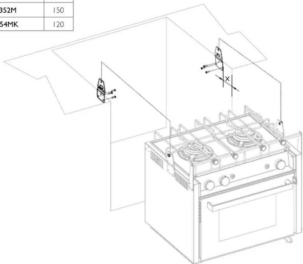 DOMETIC CU404MW - - MANUELL TENNING AV GRILLEN - 9