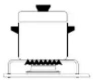 DOMETIC CU400PE - CHOIX DU BRULEUR - 2