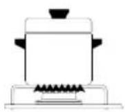 DOMETIC CU405PEMW - -VAL AV BRÄNNARE - 2