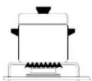 DOMETIC CU333M - - VAL AV BRÄNNARE - 2