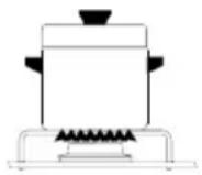 DOMETIC CU300M - - SELECTING BURNER - 2