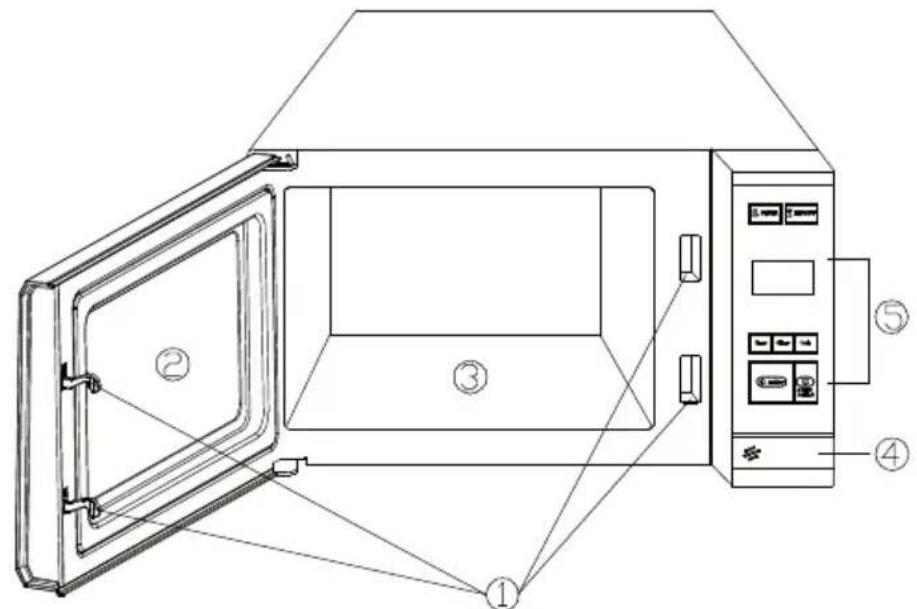 DOMETIC Roadmate 230 - 1