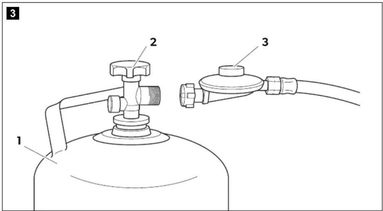 DOMETIC Classic 2 - Koffergrill - 2