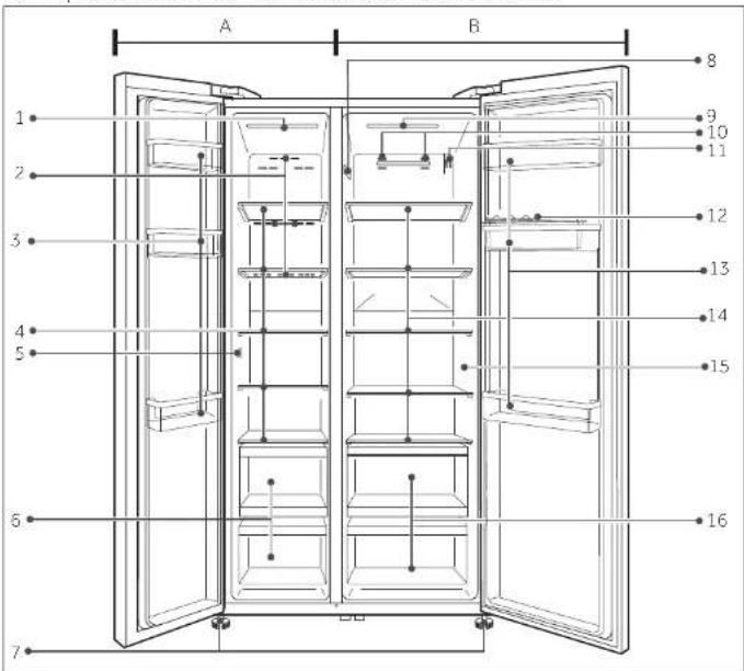 HAIER HRF521DS6 - Bedienung - 1